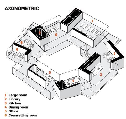 axonometric_maggies_web